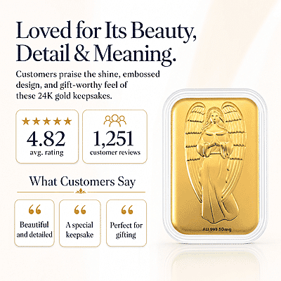 Angel Blessings 24k Gold Embossed Sheet 10mg