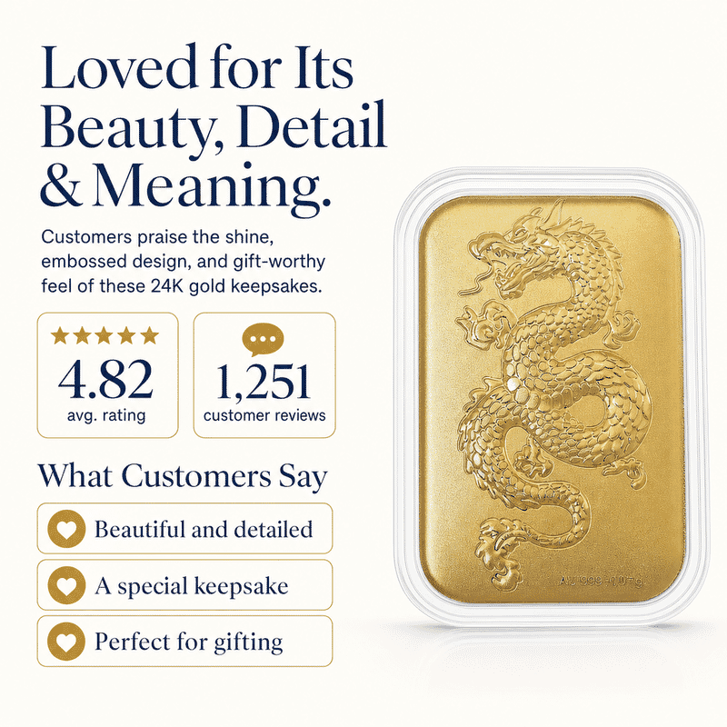 24K Yellow Gold Dragon Embossed Sheet 10mg (31x45.5mm)