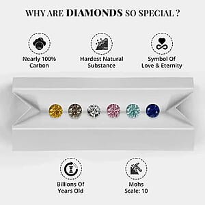 D'Joy Blue Diamond 1.00 ctw Starry Night Ring in Rhodium Over Sterling Silver (Size 9.0)