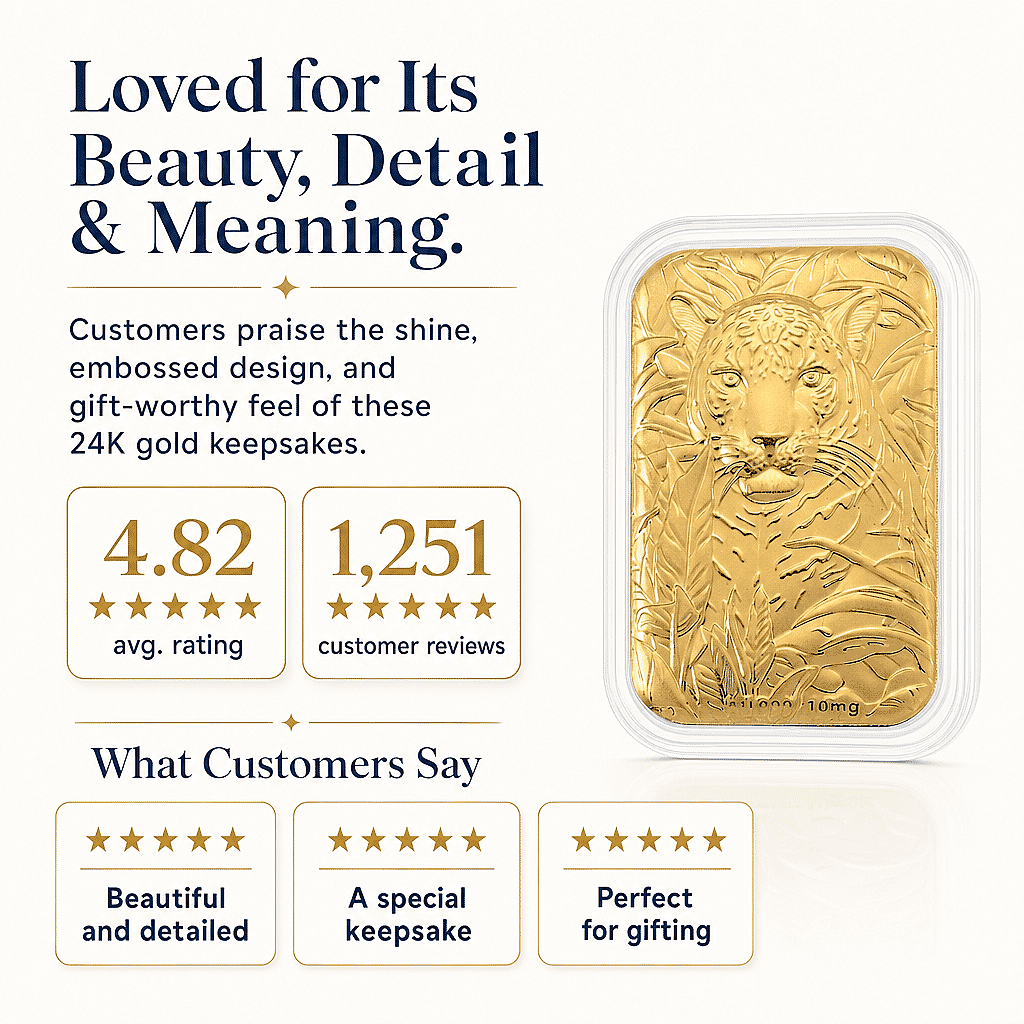 24K Gold Regal Tiger – Symbol of Strength & Courage Emboss Sheet 10mg