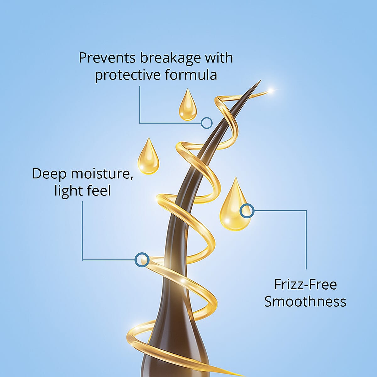 Malina Tropical Power Acai Protective & Hydrating Conditioner (10oz) (Ships in 5-7 Days) image number 4