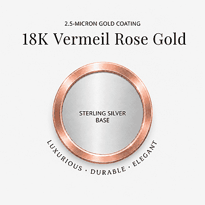 Luxuriant Lab Grown Diamond E-F VS 1.00 ctw 3 Stone Ring in 18K Vermeil Rose Gold Over Sterling Silver (Size 10.0)