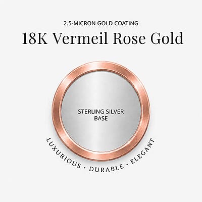 Luxuriant Lab Grown Diamond E-F VS 0.15 ctw Solitaire Ring in 18K Vermeil Rose Gold Over Sterling Silver (Size 4.0)