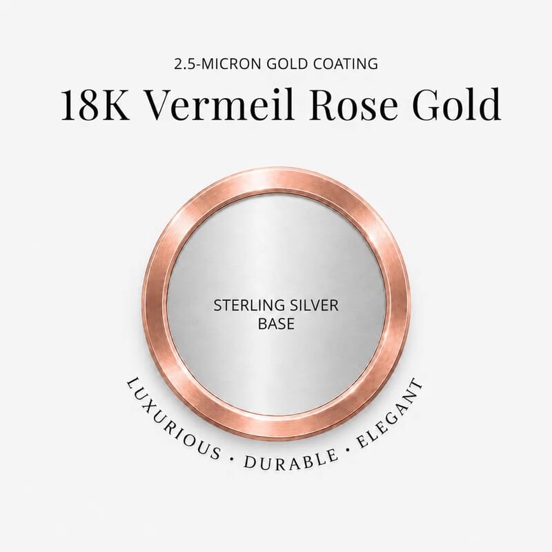 Luxuriant Lab Grown Diamond E-F VS 0.30 ctw Men's Ring in 18K Vermeil Rose Gold Over Sterling Silver (Size 13.0)