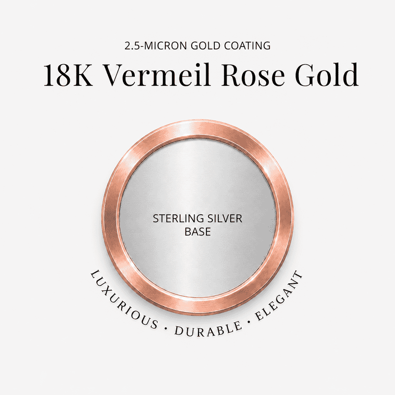 Luxuriant Lab Grown Diamond G-H SI Solitaire Ring in 18K Vermeil Rose Gold Sterling Silver (Size 11.5) 0.25 ctw