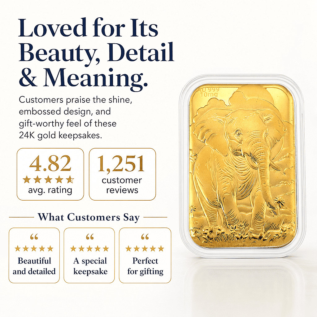 Royal Elephant 24k Gold Embossed Sheet 10mg