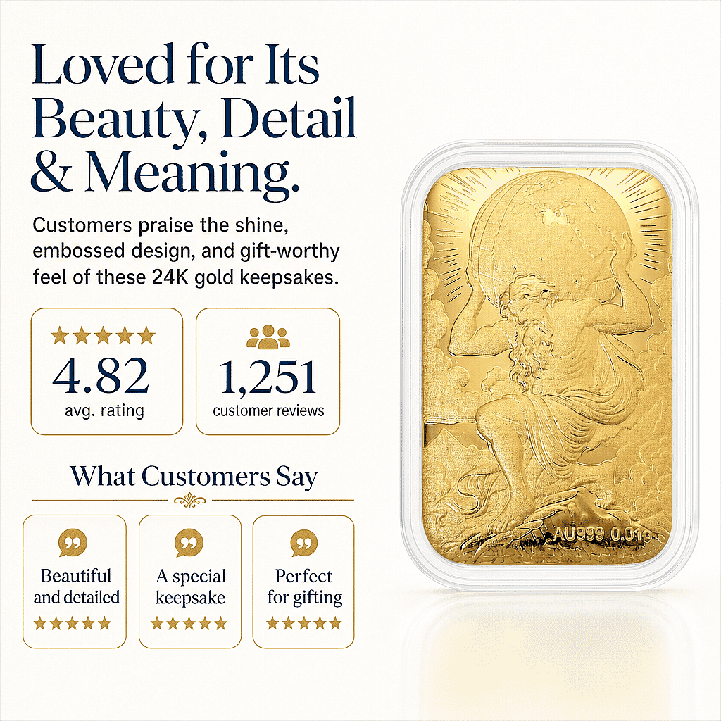24K Yellow Gold Atlas Embossed Sheet 10mg