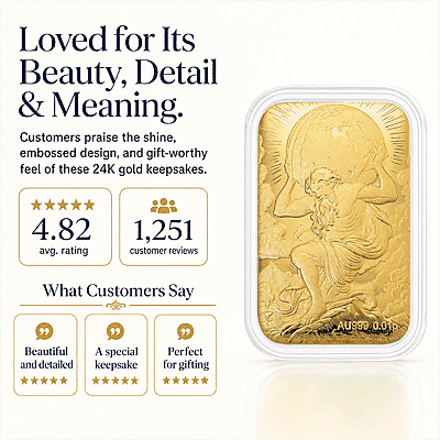 24K Yellow Gold Atlas Embossed Sheet 10mg