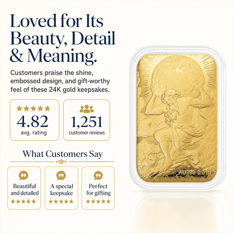 24K Yellow Gold Atlas Embossed Sheet 10mg