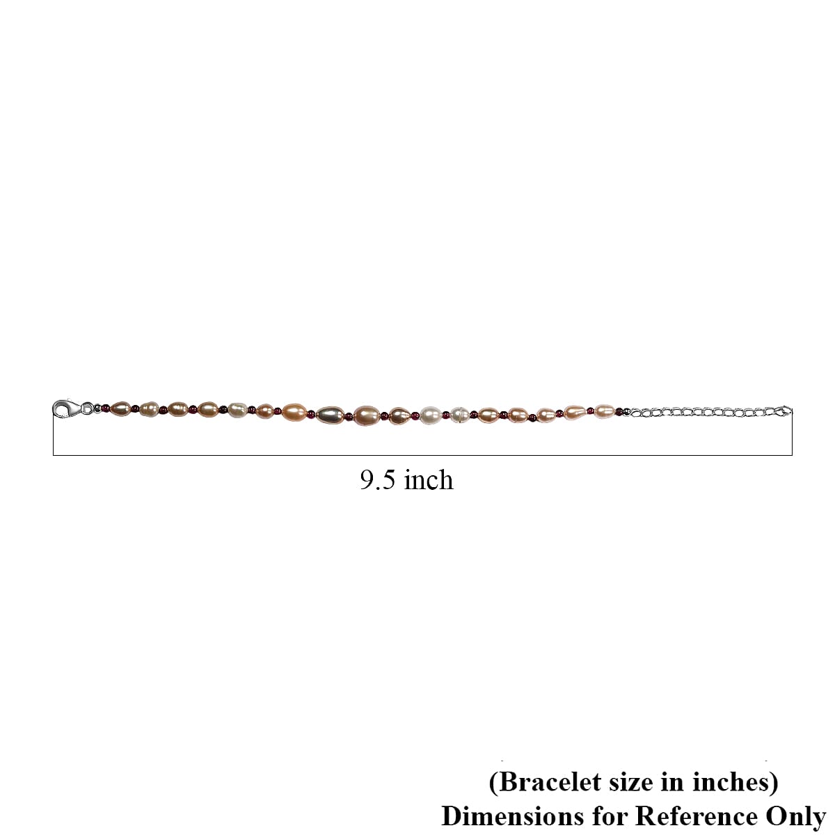 (5)
