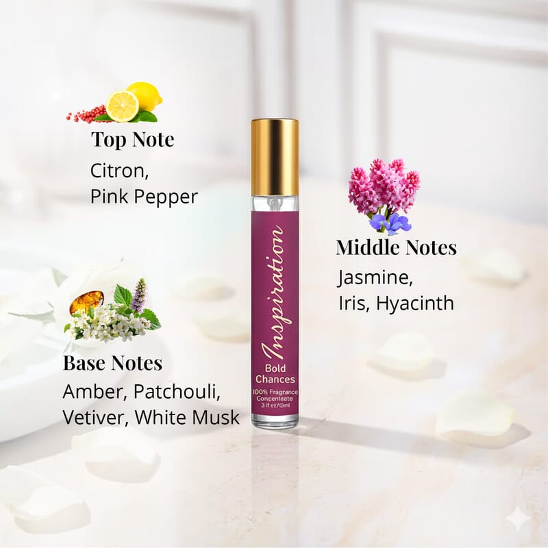 The Lab Direct Inspiration 100% Fragrance Concentrate- Bold Chances (.3oz)