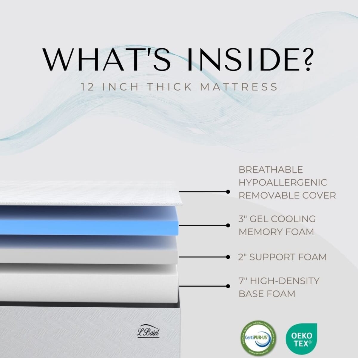 4th of July Doorbuster Deal L'Baiet 12-inch Cool Gel Memory Foam Mattress -King image number 3