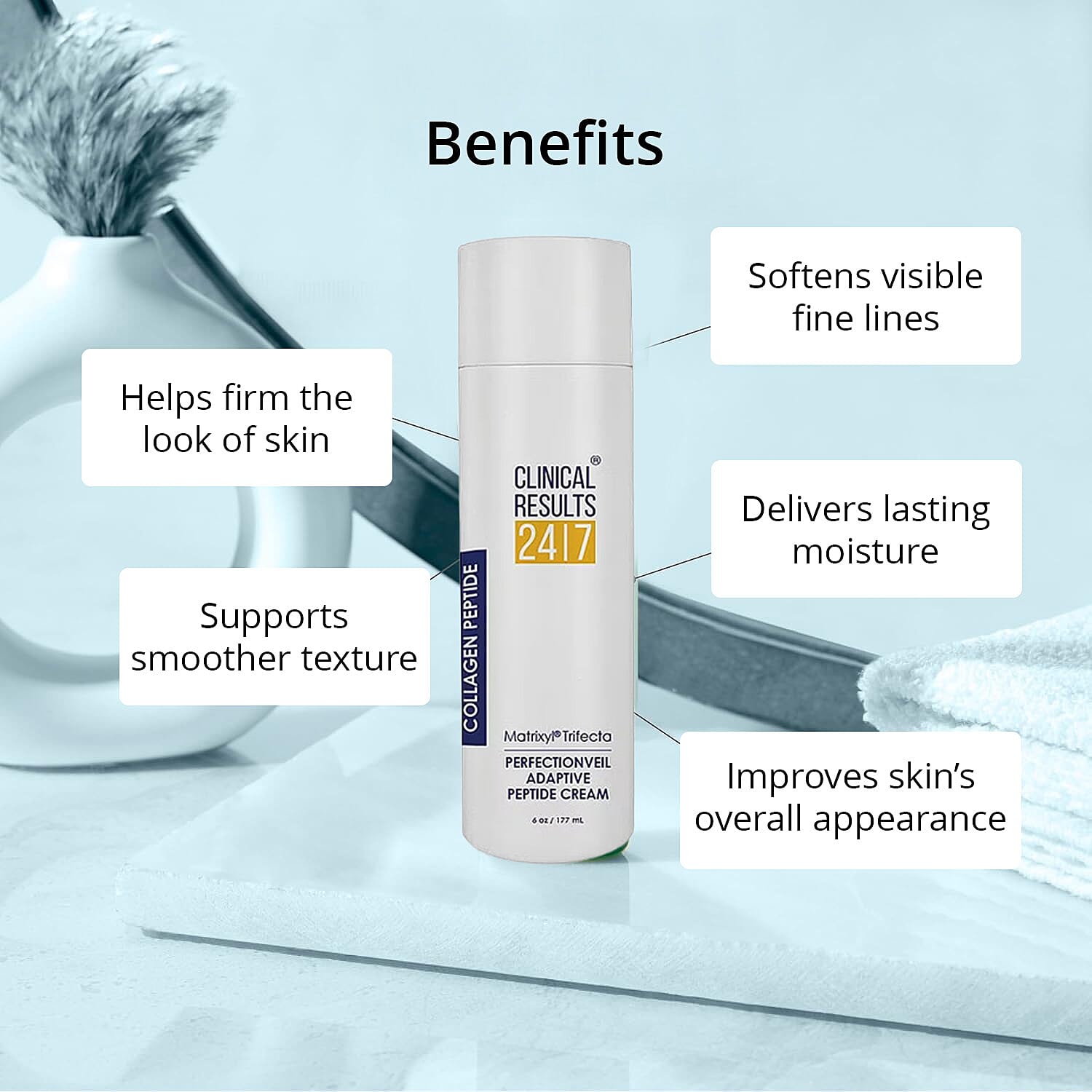 Clinical Results 24/7 Matrixyl Trifecta Perfection Veil Adaptive Peptide Cream (6oz) Made in US