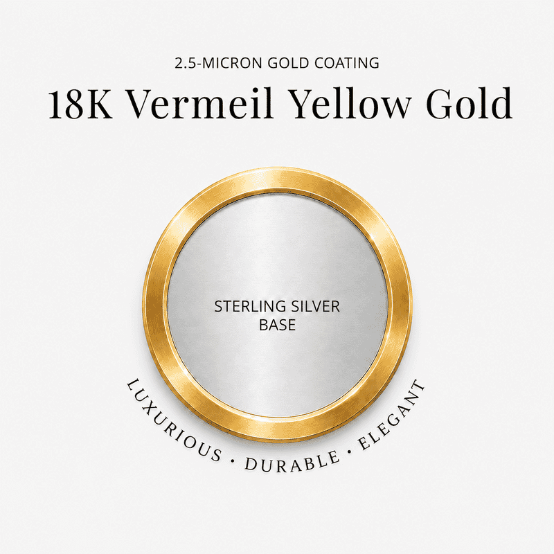 Luxuriant Lab Grown Diamond G-H SI 1.00 ctw Ring in 18K Vermeil Yellow Gold Over Sterling Silver (Size 6.0)