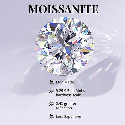 D'Joy Asscher Cut Moissanite 2.25 ctw Stud Earrings in Rhodium Over Sterling Silver 