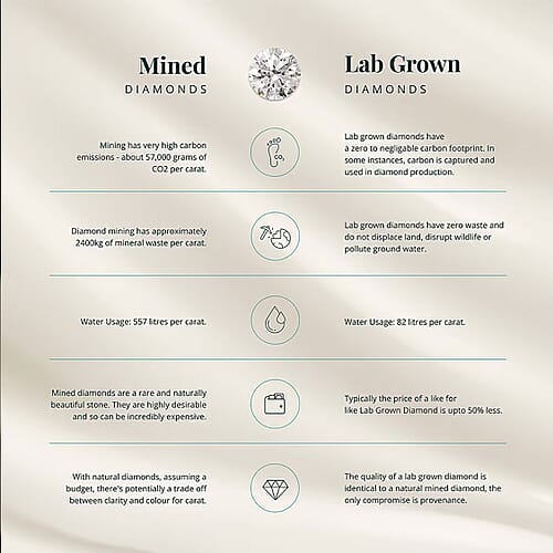 Round / 6 - Product card gallery slide 4 (9432992776447)