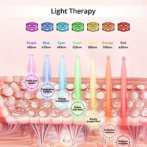 GLO24K 7 Color Photon Rejuvenation Super LED Mask (Lifetime Warranty)