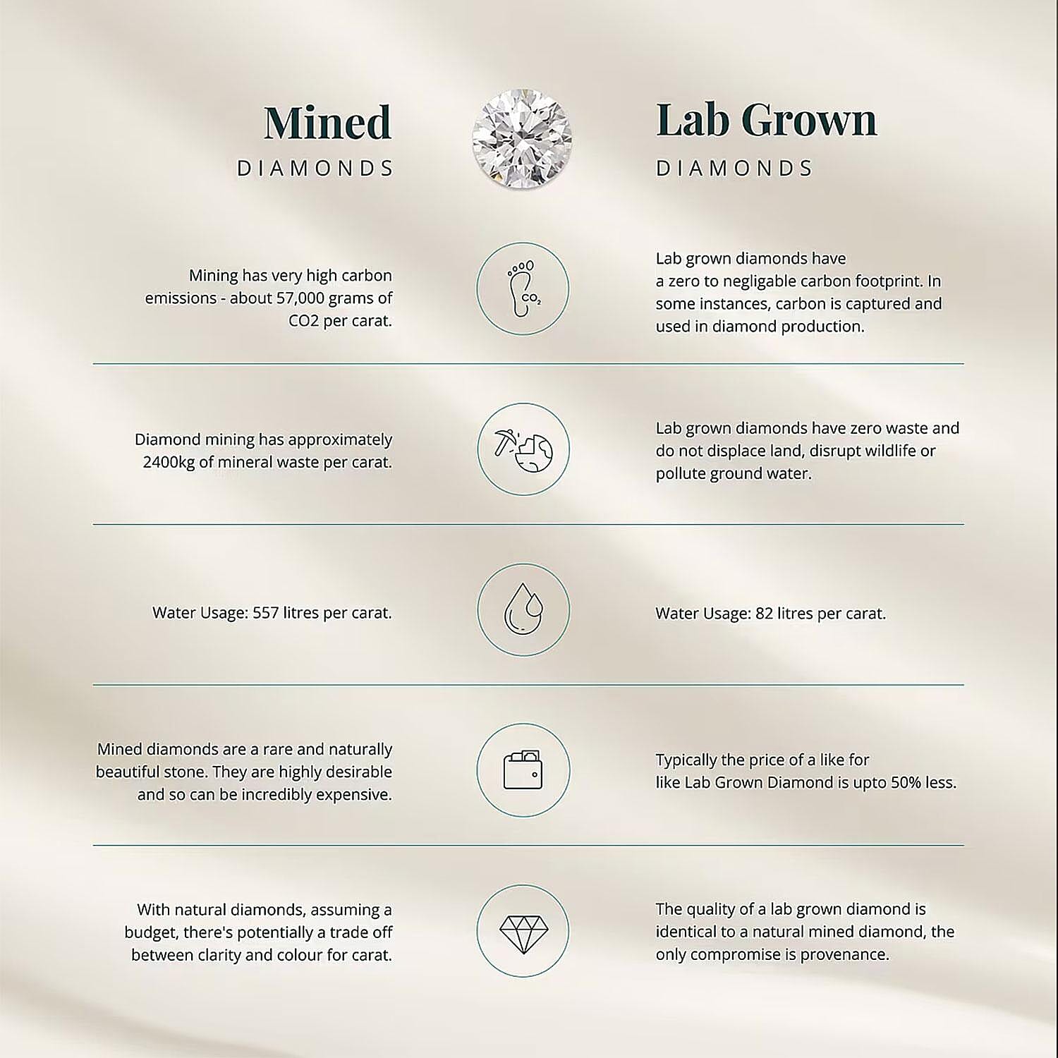 6 - Product card gallery slide 4 (10146365800731)