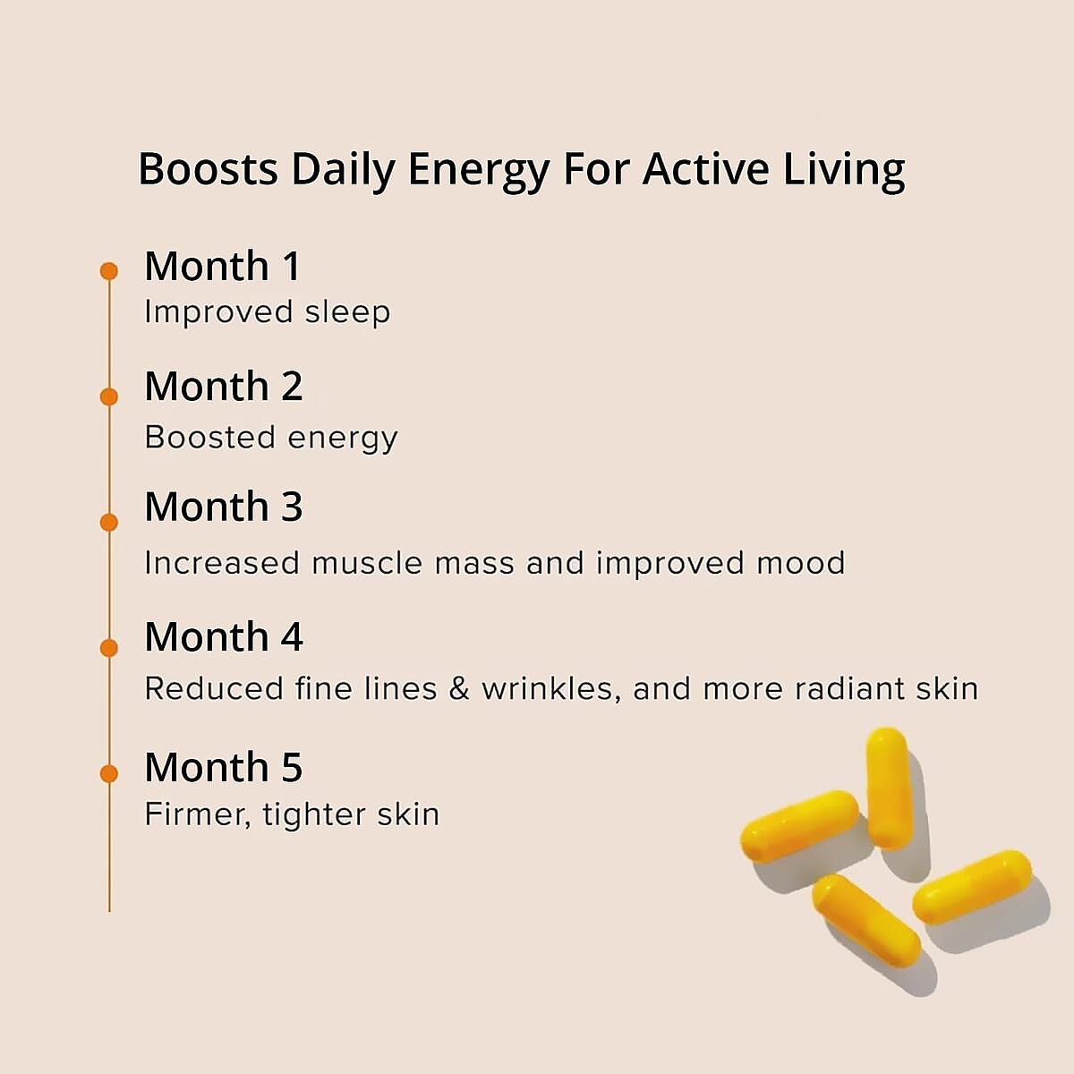 SeroVital® Anti-Aging Therapy Dietary Supplement (120 Capsules) image number 2