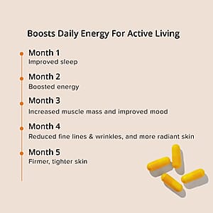 SeroVital&reg; Anti-Aging Therapy Dietary Supplement (120 Capsules)