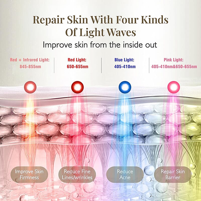 Prospera Penguin 4 LED Light Platinum Therapy Face Mask (90 Day Warranty) FDA Cleared