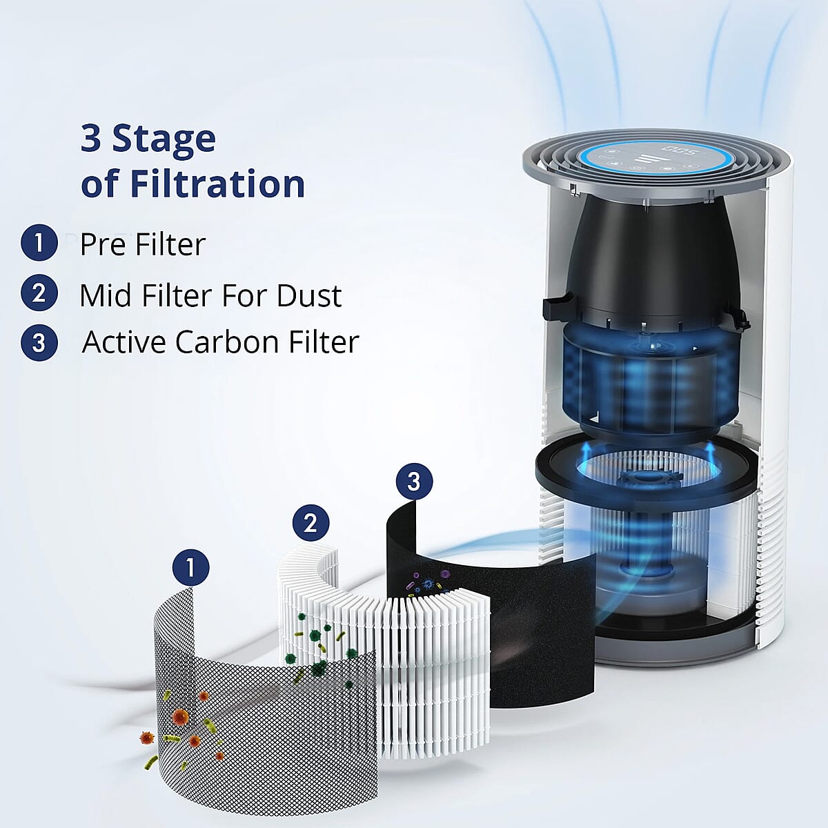 Miko Smart HEPA Air Purifier 15 image number 5