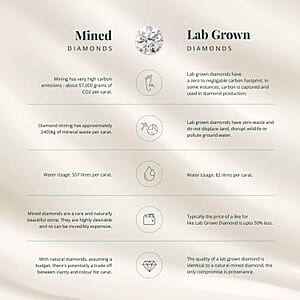 Luxuriant Lab Grown Diamond G-H SI 1.00 ctw Whispering Leaves Ring in Rhodium Over Sterling Silver (Size 7.0)