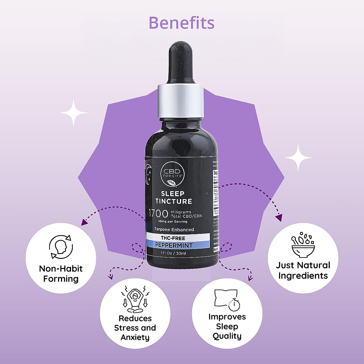 CBD For Life Sleep Tincture - 1700 mg CBD - Peppermint image number 2
