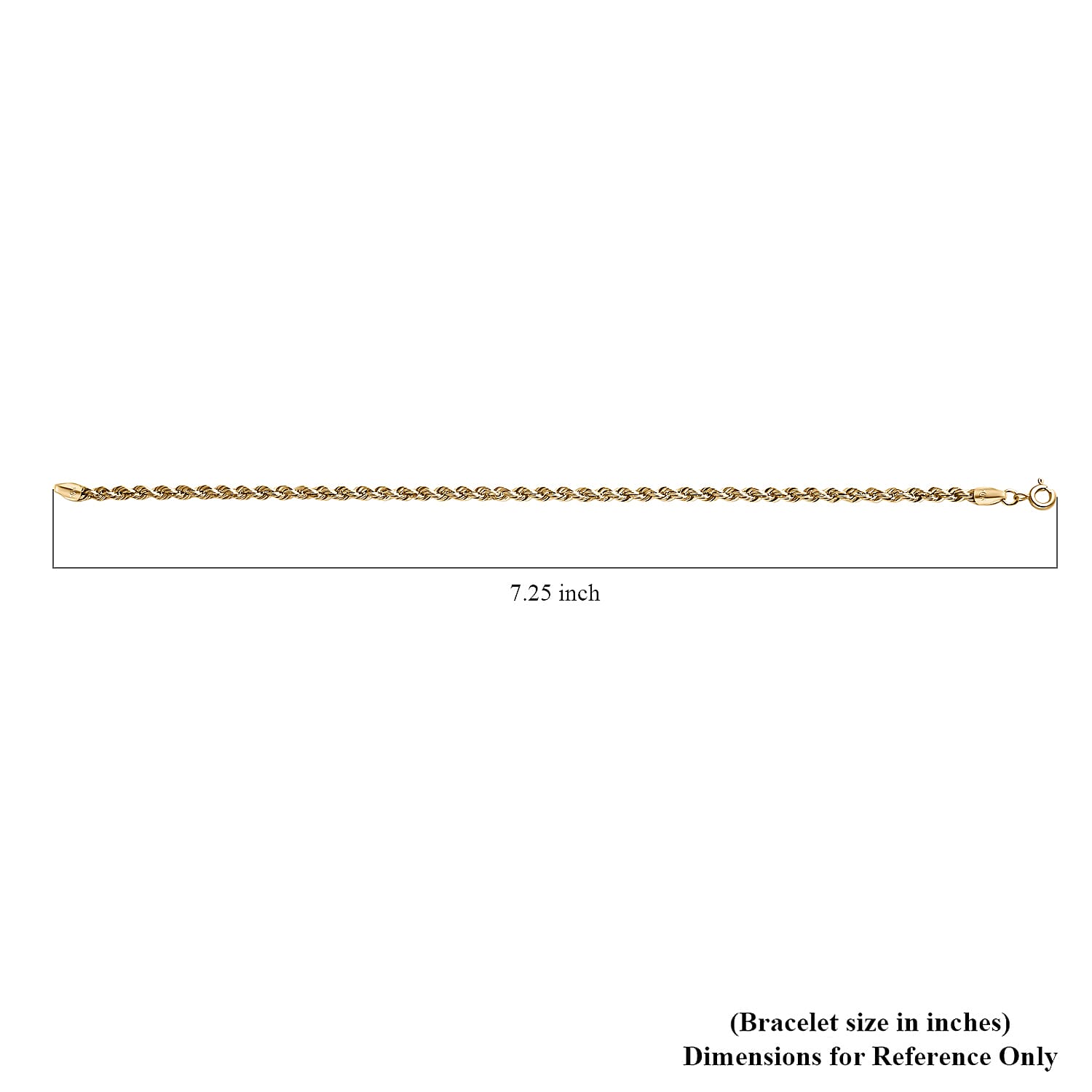 (5)