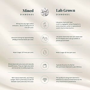 Luxuriant Lab Grown Diamond (G-H, SI) Butterfly Ring in Rhodium Over Sterling Silver 1.00 ctw (Size 10.0)