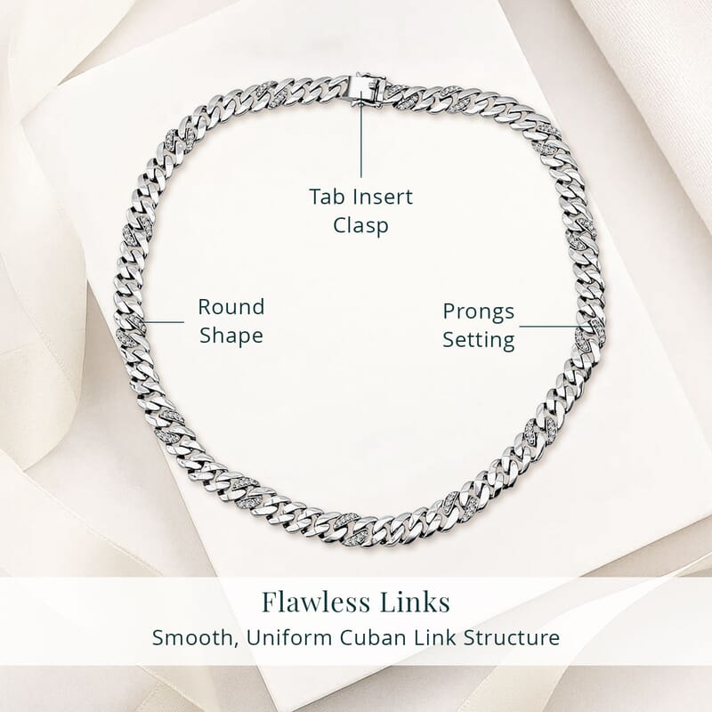 Luxuriant Lab Grown Diamond G-H SI 2.00 ctw Cuban Link Chain Necklace in Rhodium Over Sterling Silver 18 Inches
