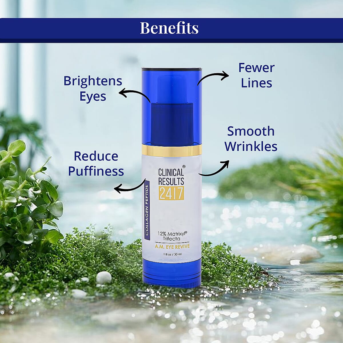 Clinical Results Collagen Peptide Matrixyl Trifecta A.M. Eye Revive (1oz) image number 4