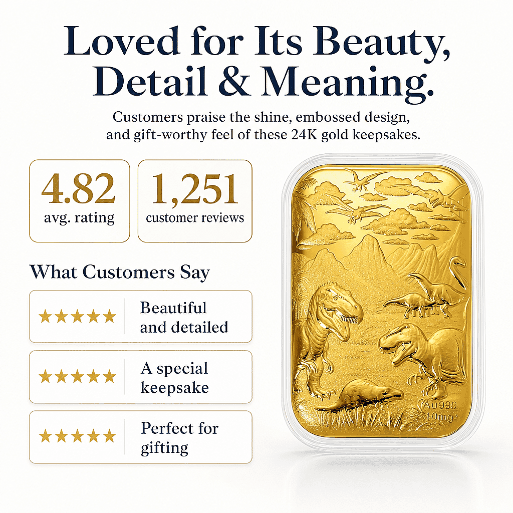 Dinosaurs 24k Gold Embossed Sheet 10mg (Custom Light Display Box Free with Purchase)