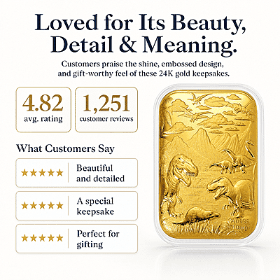 Dinosaurs 24k Gold Embossed Sheet 10mg