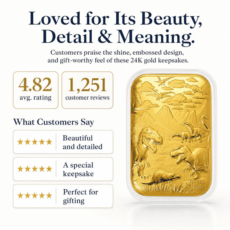 Dinosaurs 24k Gold Embossed Sheet 10mg