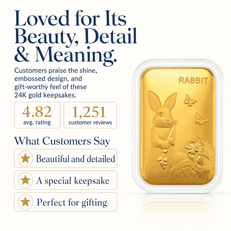 Lunar Rabbit 24k Gold Embossed Sheet 10mg