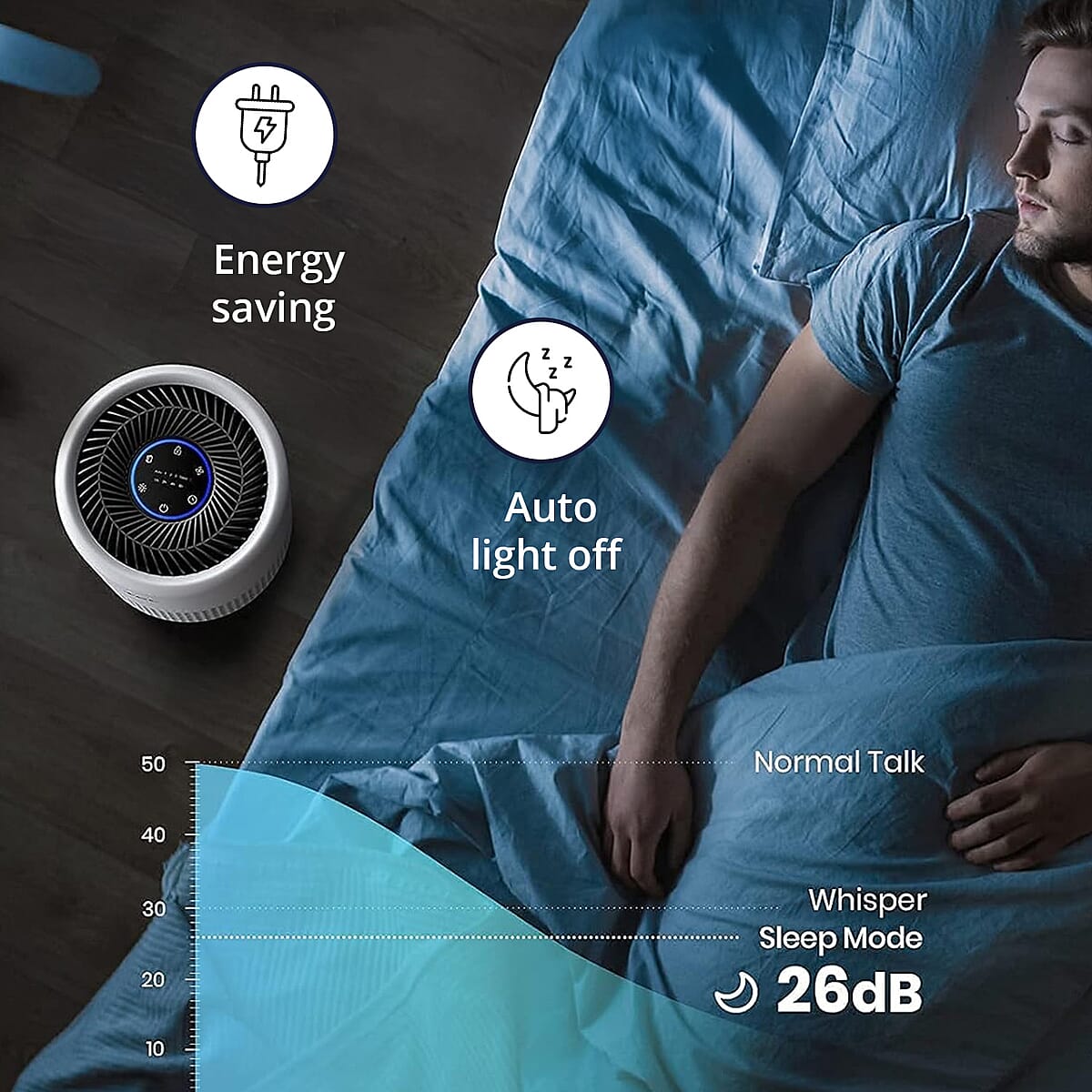 Closeout TCL Breeva A1C Air Purifier image number 2