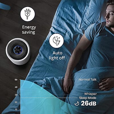 Closeout TCL Breeva A1C Air Purifier