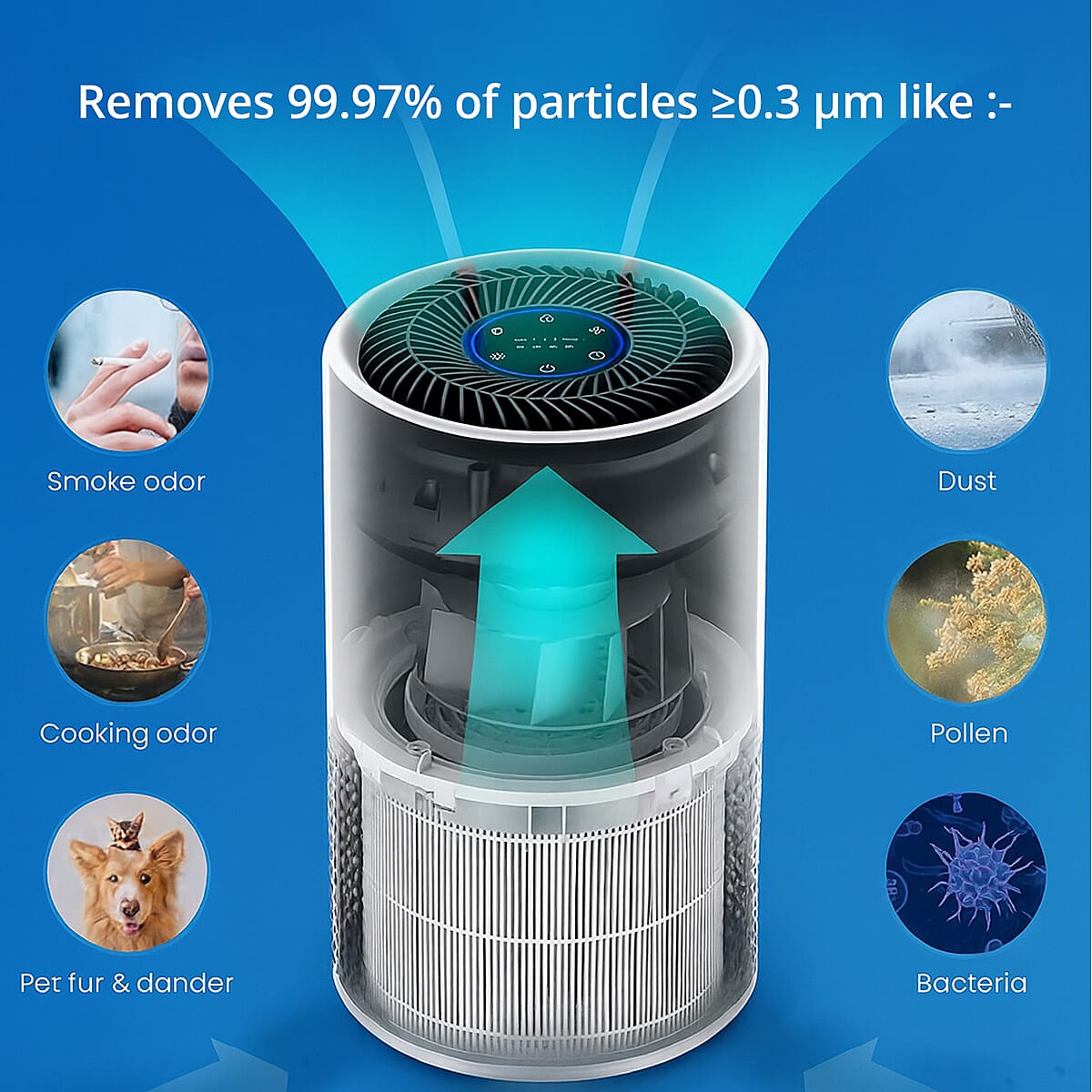 Closeout TCL Breeva A1C Air Purifier image number 3