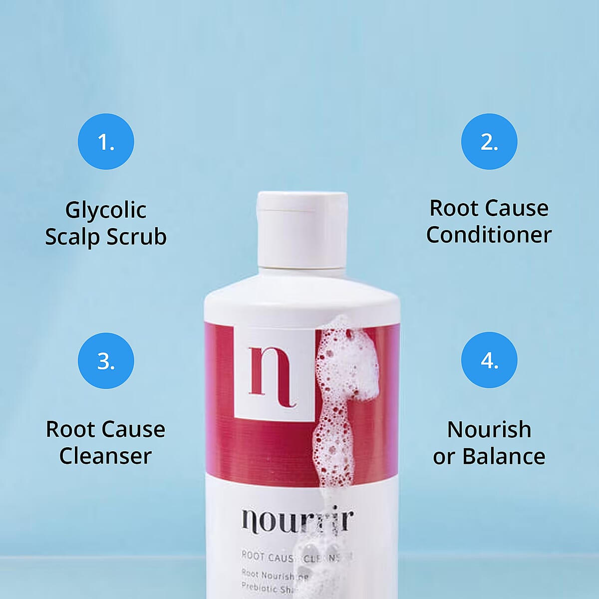 Nourrir Root Cause Cleanser 10oz image number 4