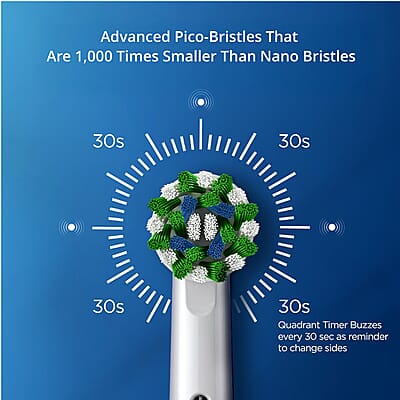 Sonus Electric Toothbrush - Blue (Lifetime Warranty)
