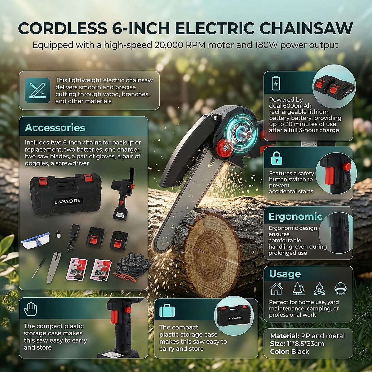 Livmore Black Cordless 6-inch Electric Chainsaw Box (Included: 2 Batteries, Charger, 2 Saw Blade, Glove, Goggle and Screwdriver) image number 4