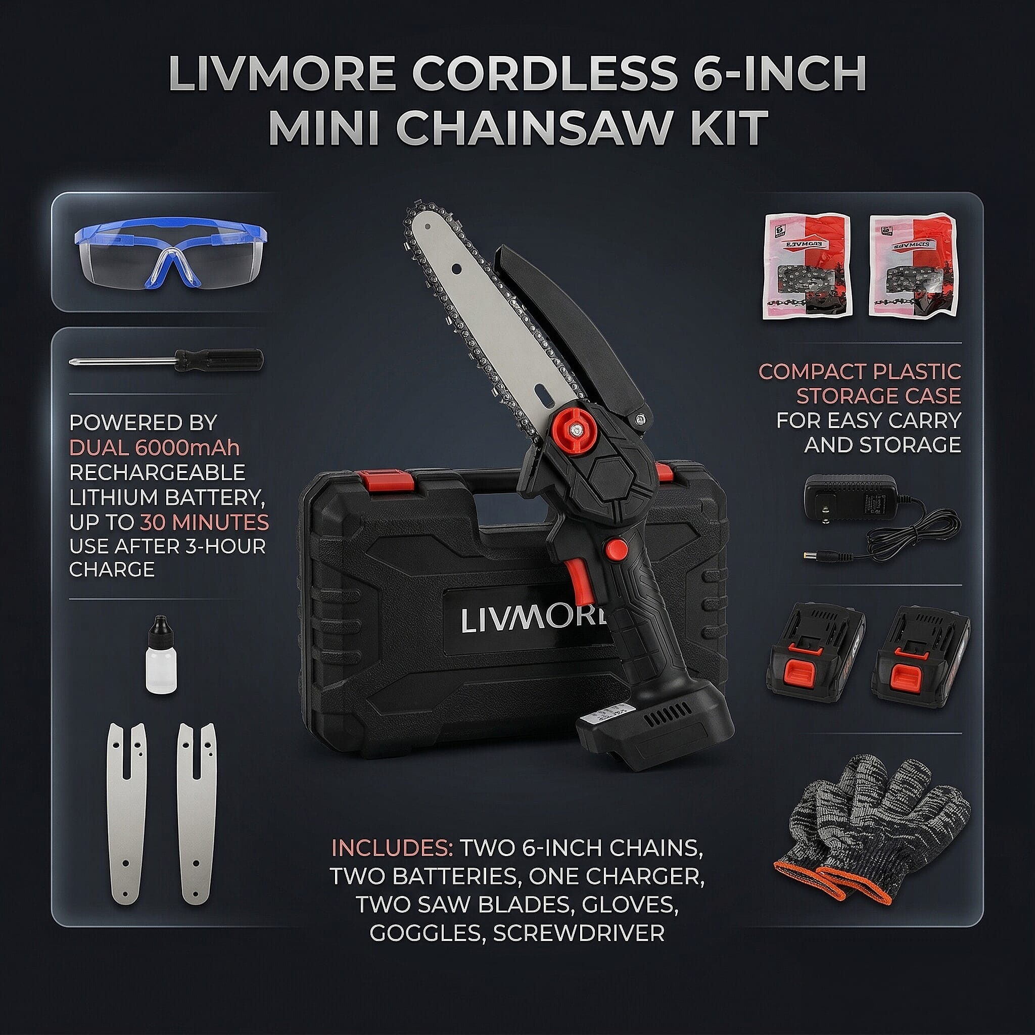 Livmore Black Cordless 6-inch Electric Chainsaw Box (Included: 2 Batteries, Charger, 2 Saw Blade, Glove, Goggle and Screwdriver)