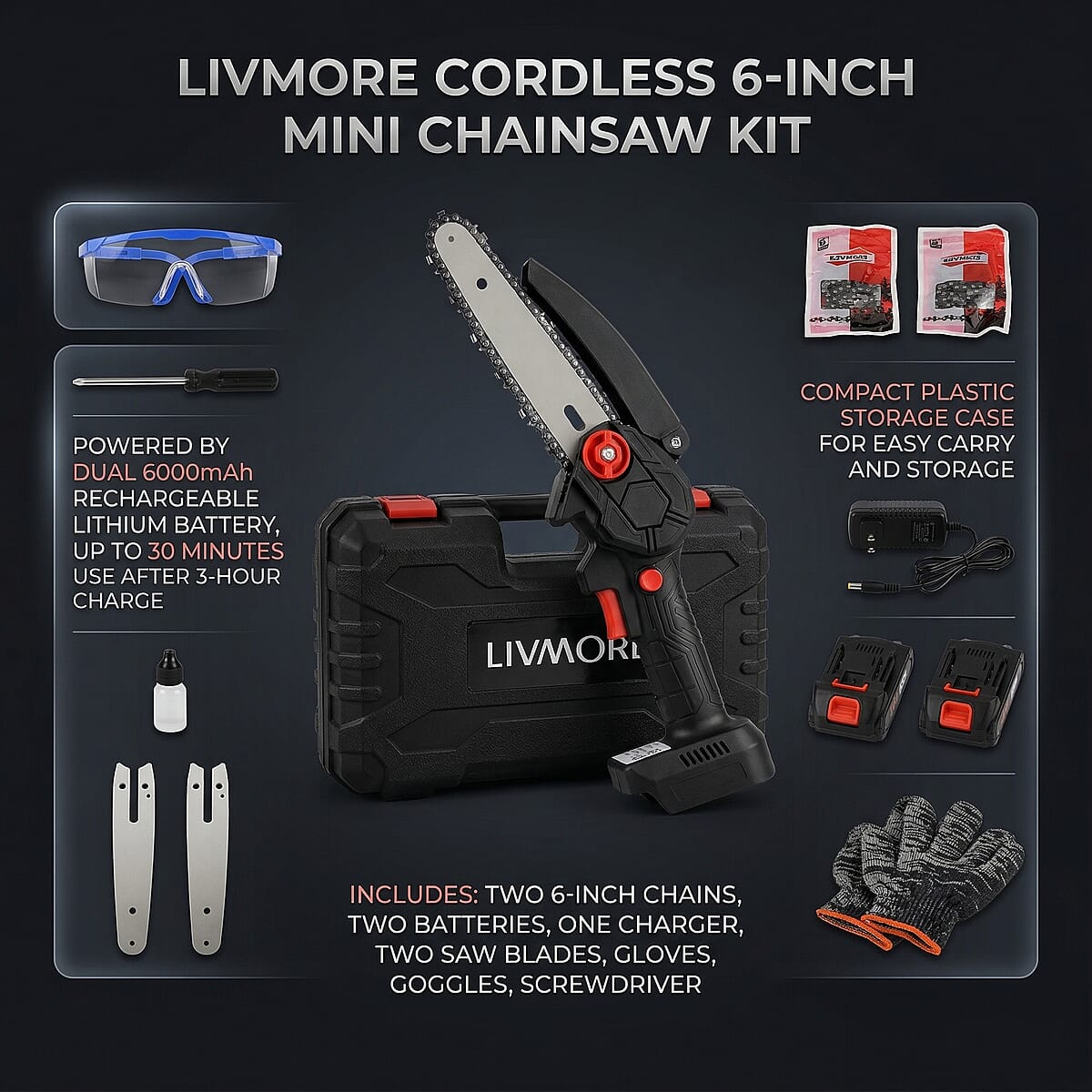 Livmore Black Cordless 6-inch Electric Chainsaw Box (Included: 2 Batteries, Charger, 2 Saw Blade, Glove, Goggle and Screwdriver) image number 5