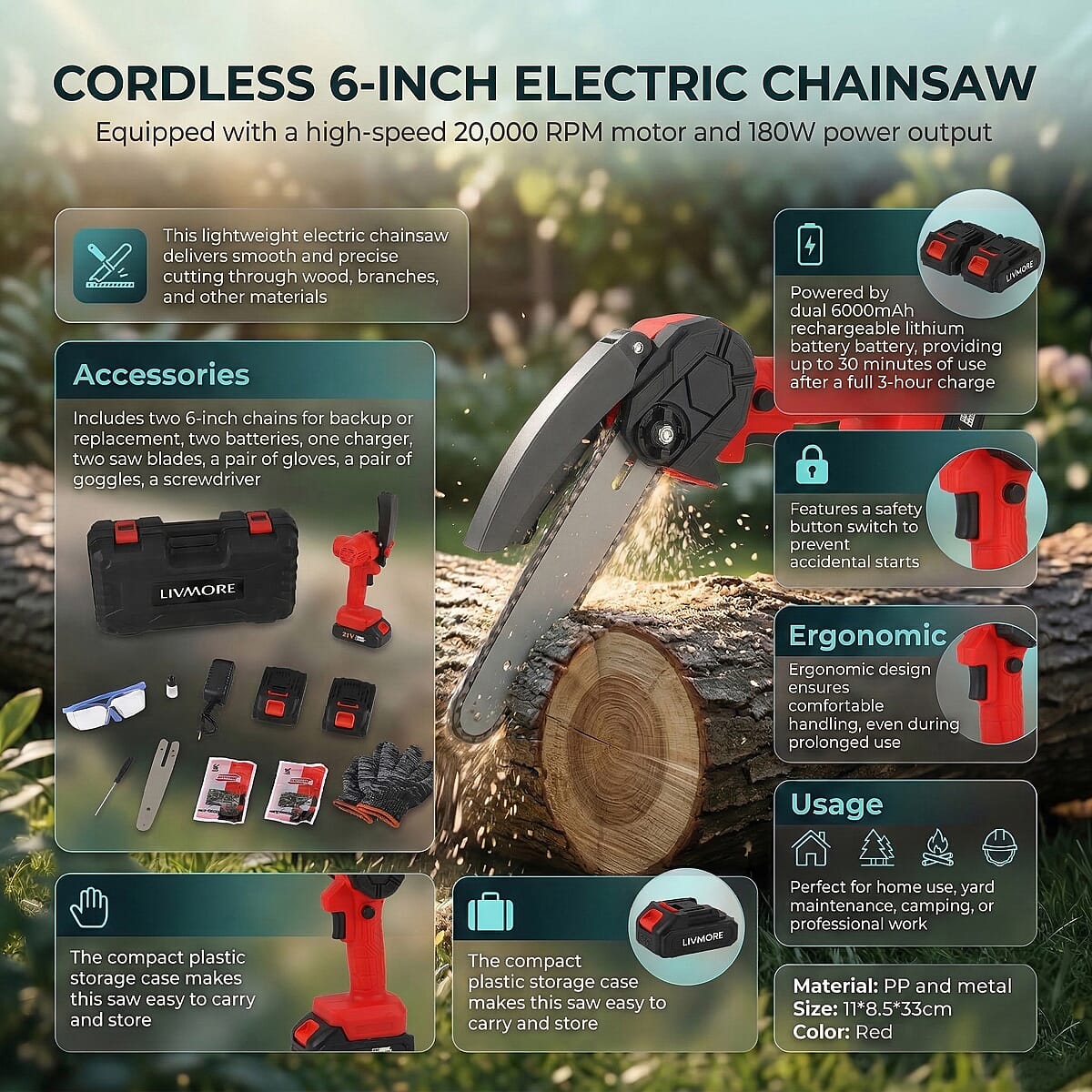 Livmore Red Cordless 6-inch Electric Chainsaw Box (Included: 2 Batteries, Charger, 2 Saw Blade, Glove, Goggle and Screwdriver) image number 4