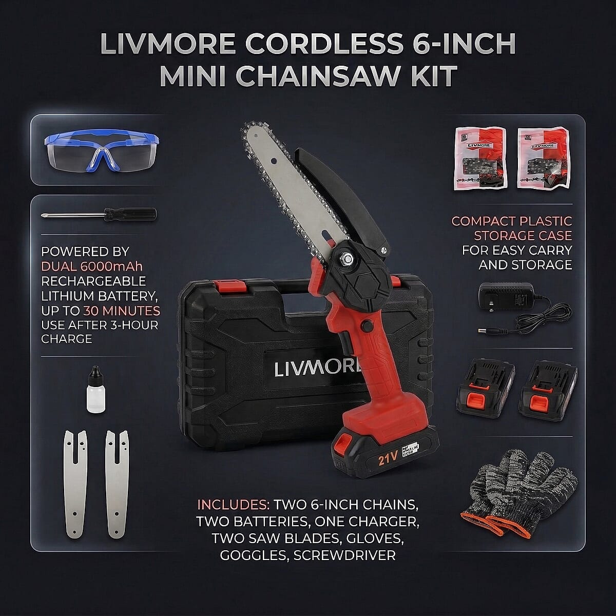 Livmore Red Cordless 6-inch Electric Chainsaw Box (Included: 2 Batteries, Charger, 2 Saw Blade, Glove, Goggle and Screwdriver) image number 5