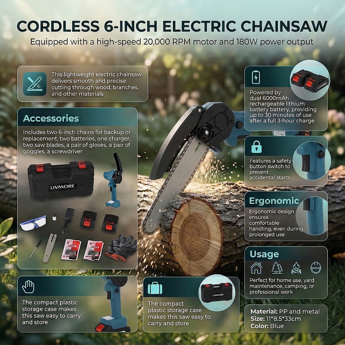 Livmore Teal Cordless 6-inch Electric Chainsaw Box (Included: 2 Batteries, Charger, 2 Saw Blade, Glove, Goggle and Screwdriver) image number 4