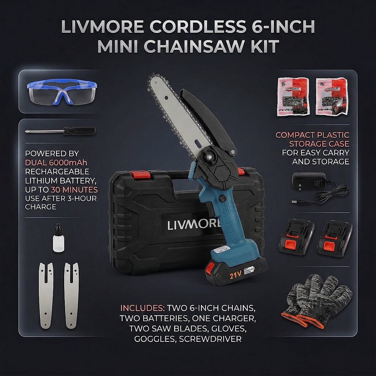Livmore Teal Cordless 6-inch Electric Chainsaw Box (Included: 2 Batteries, Charger, 2 Saw Blade, Glove, Goggle and Screwdriver) image number 5