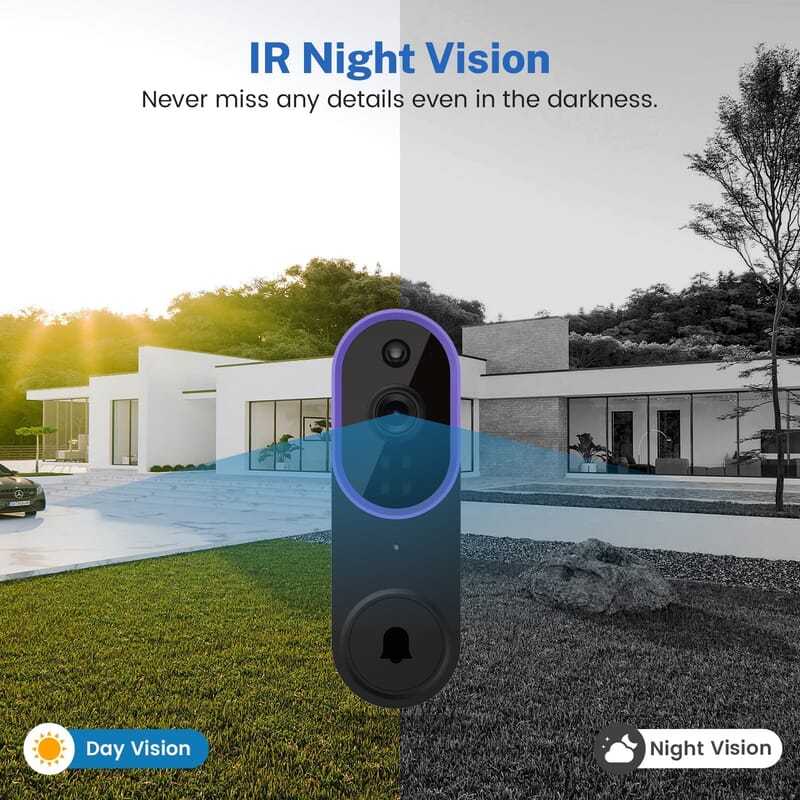 CLOSEOUT 3P Experts Smart Wi-Fi Doorbell Camera - Purple