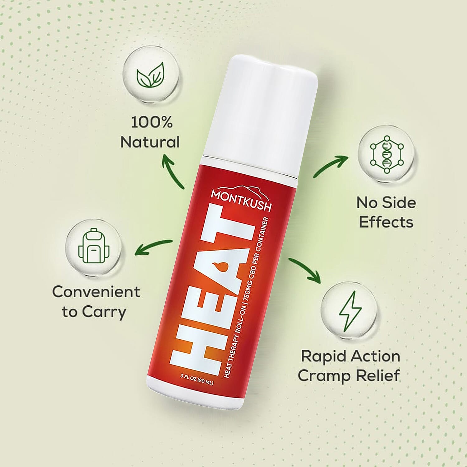 MontKush Heat Therapy Roll-On BOGO (2x3oz)
